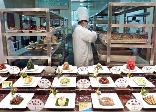 22道題，讓您深思餐飲服務與管理